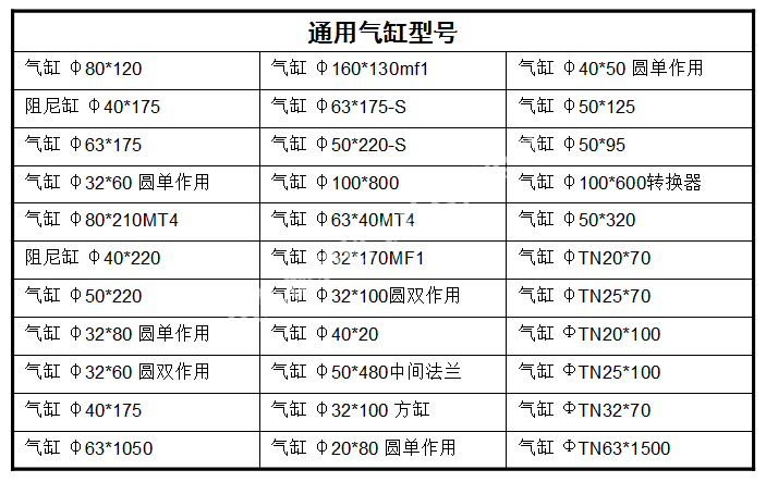 各种规格优质气缸 塑钢门窗焊机下定位气缸配件 气动元件